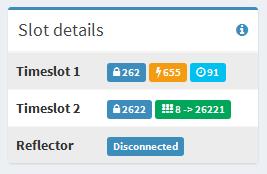 DB0FS Status Slot Detail2