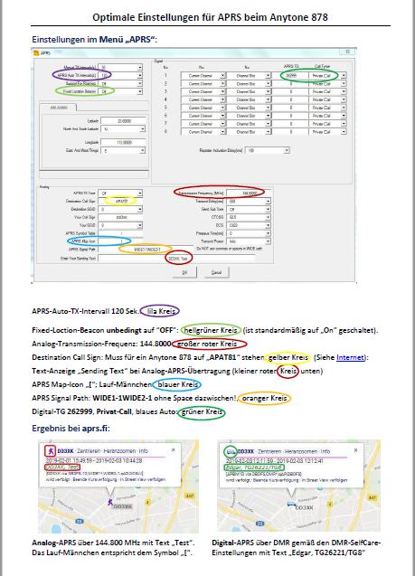 GPS APRS